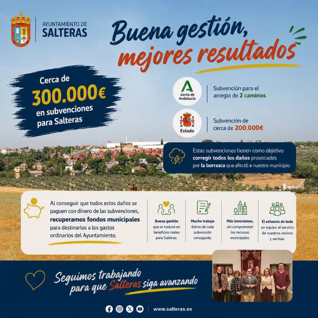 Salteras consigue cerca de 300.000 euros en subvenciones 