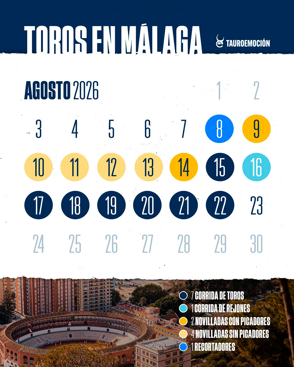 La Feria del 150 Aniversario de La Malagueta, con estructura y fechas